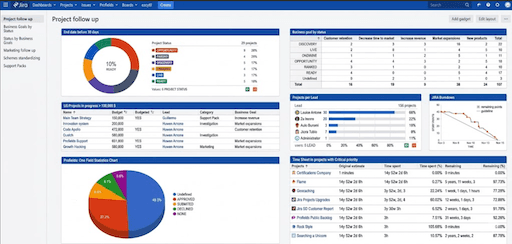 Team turnarounds and agile implementation